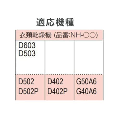 Amazon.co.jp: パナソニック 衣類乾燥機用・簡易ユニット台（床置
